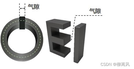磁性元件在电子设计中的基础与应用